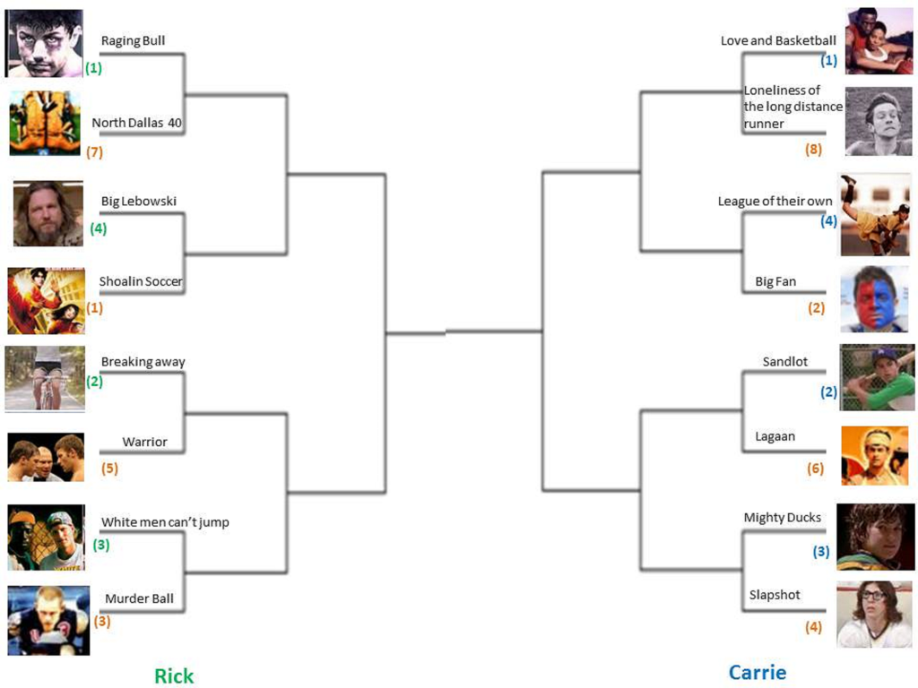 brackets_final2-1024x768